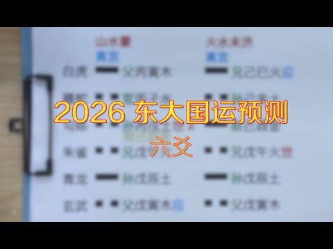 2026賠率變化