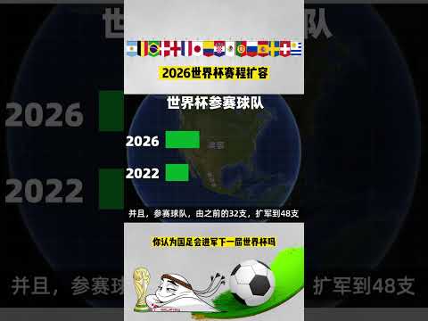 2026足球賠率
