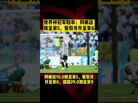 世界盃冠軍賠率榜