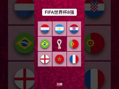 世界盃黑馬賠率