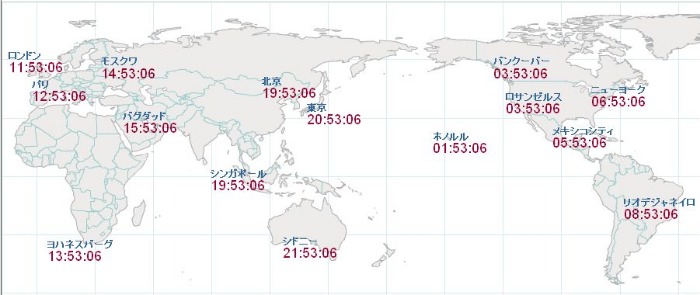 世界盃黑馬賠率