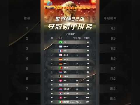 世界盃冷門賠率