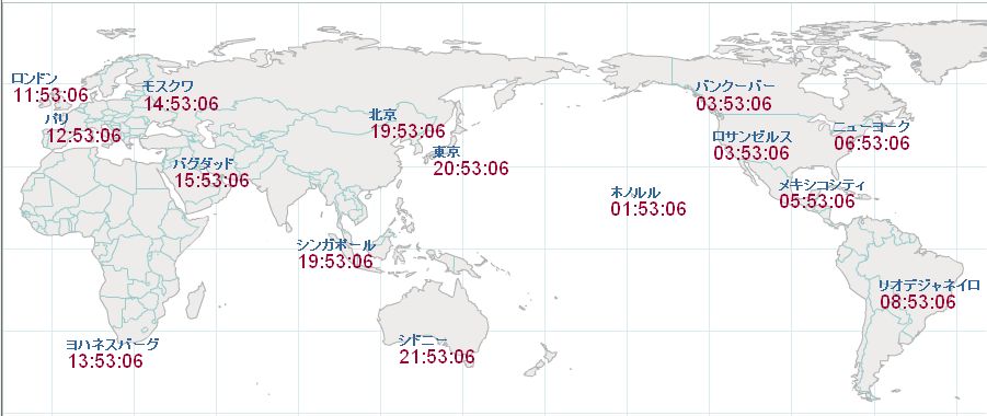 世界盃球隊賠率
