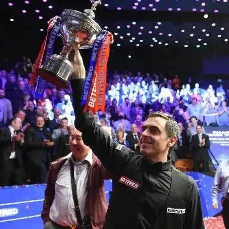 2026世界盃奪冠賠率