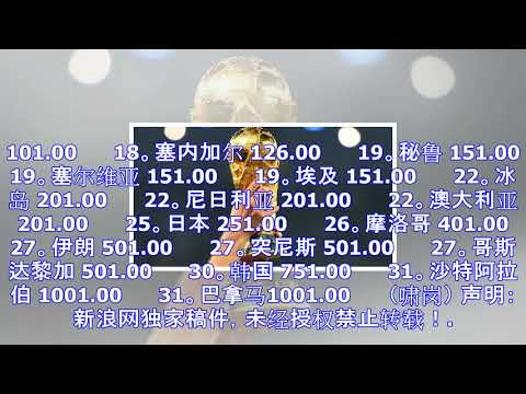 2026世界盃奪冠賠率