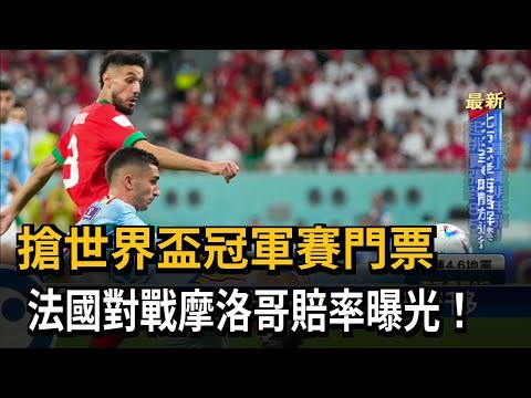 世界盃黑馬賠率