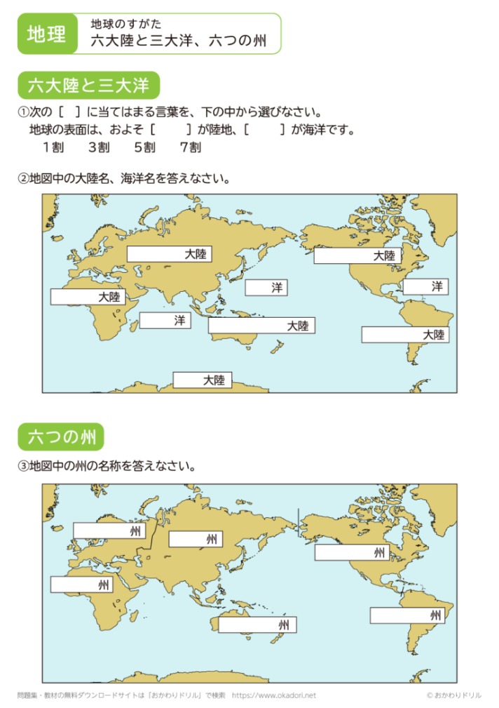 世界盃決賽賠率