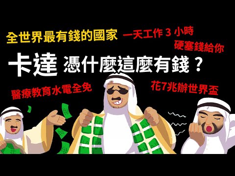 世界盃冷門賠率