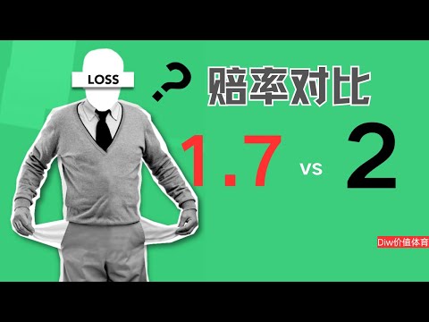 世界盃冷門賠率