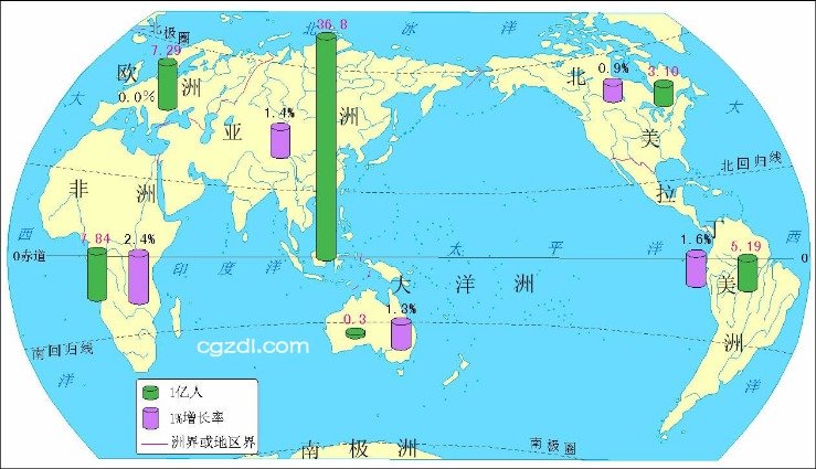 世界盃冷門賠率