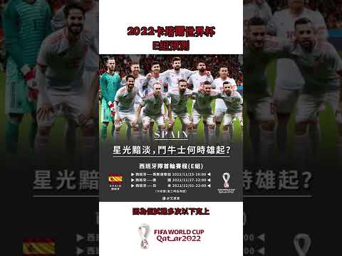 世界盃小組出線賠率