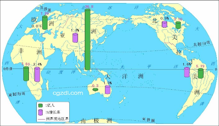 世界盃小組出線賠率