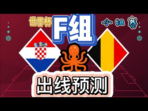 世界盃小組出線賠率